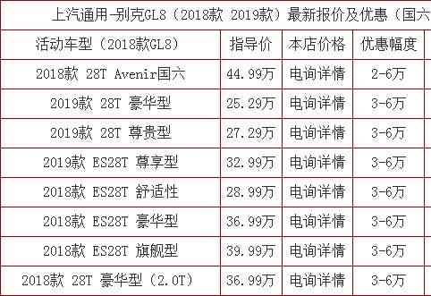 别克GL8最新价格 促销降价 优惠多少...