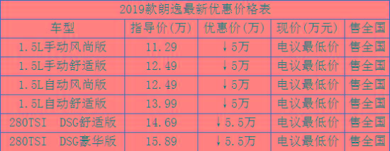 大众朗逸Plus报价多少钱 2019款朗逸促销价