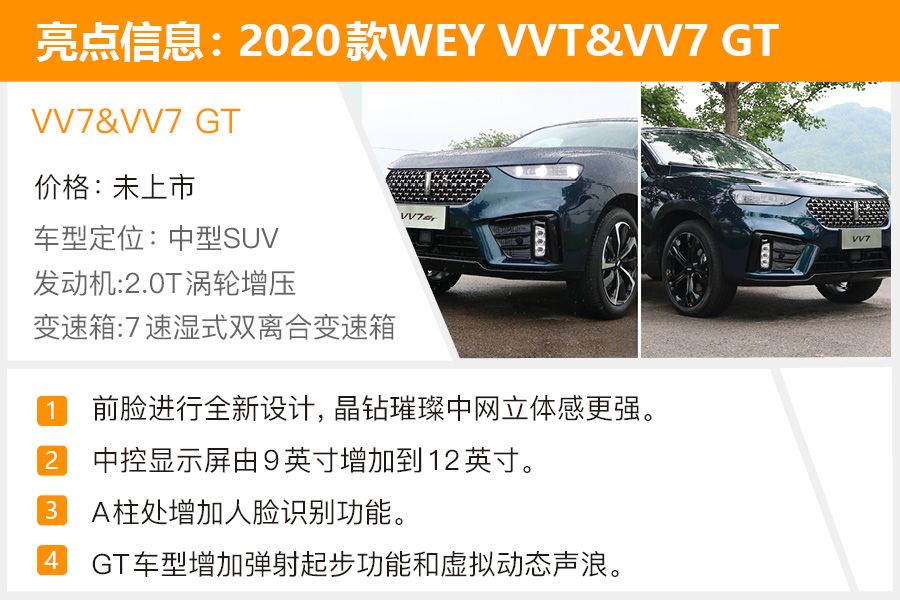 增加人脸识别功能 实拍2020款WEY VV7&VV7 GT