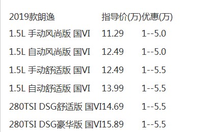 大众朗逸价格多少   19款国六最新降价消息中