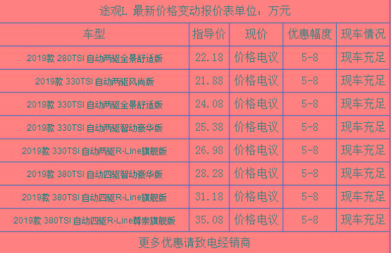 大众途观l团购促销啦途观l最新报价一览表