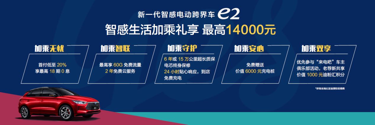 厦门佳裕通让您从此告别燃油车！10万级别纯电王者比亚迪e2上市