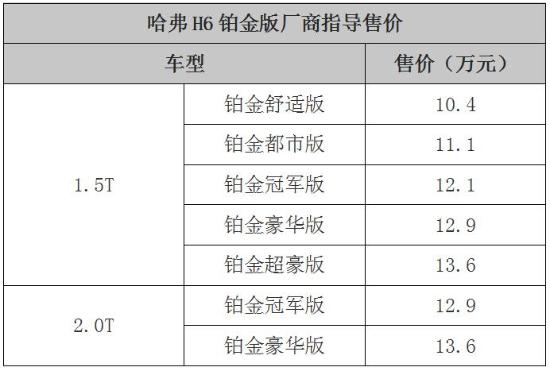 买车网