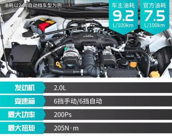27.38万起 离梦想更近一步的跑车你不心动吗?
