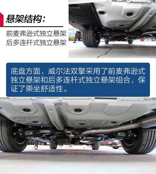 威尔法双擎最新价格丰田威尔法报价配置