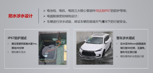 纯电动汽车安全标杆 解读全新元EV热销背后的技术实力