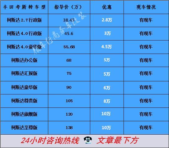 丰田考斯特9座价格 考斯特9座商务车降价