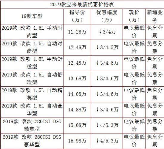 2019款大众宝来优惠价格 爆款热销回馈大促