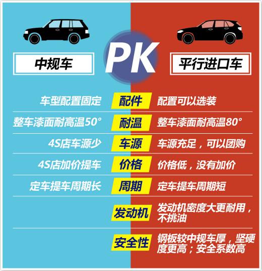2019款铃木吉姆尼1.5自动GL小越野畅销车型