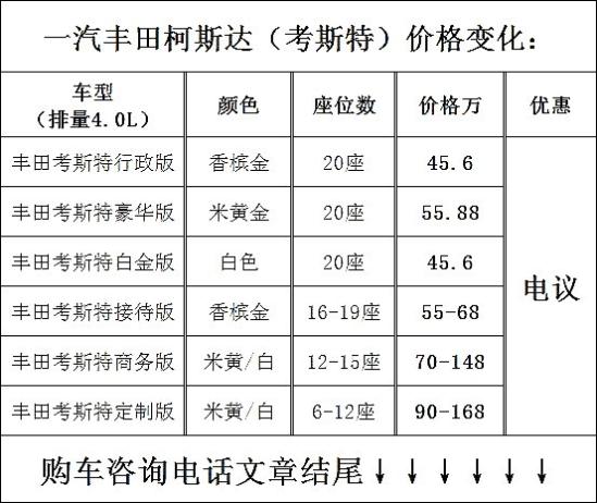 购车咨询热线：13901036576 魏经理 同微信