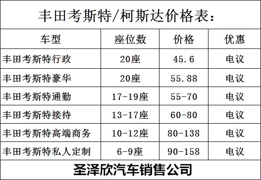 考斯特多少钱 歉田考斯特12座多少钱视野坦荡