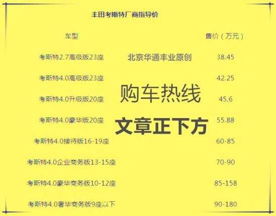 4s店冷线:13811284111 魏manager 异微信