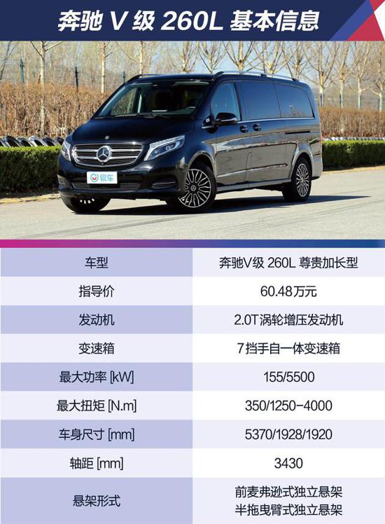 2020款商务奔驰V260L尊贵版现车报价多少钱