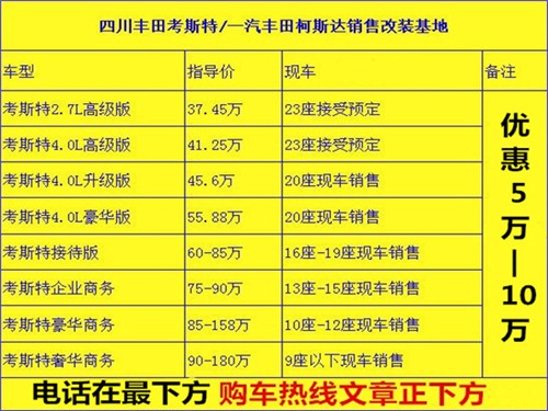 歉田考斯特/柯斯达博售:17090336666 异微信