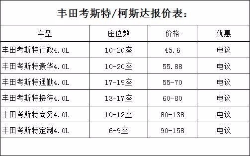 130 1114 5577 异微信