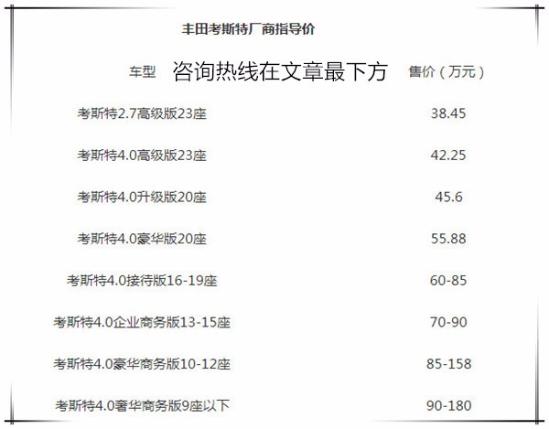 购车咨询冷线:13901036576 魏manager 异微信
