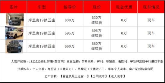 劳斯莱斯唯一红银双拼库里南报价......