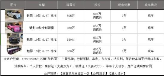 进口劳斯莱斯魅影报价巅峰奢华跑车....