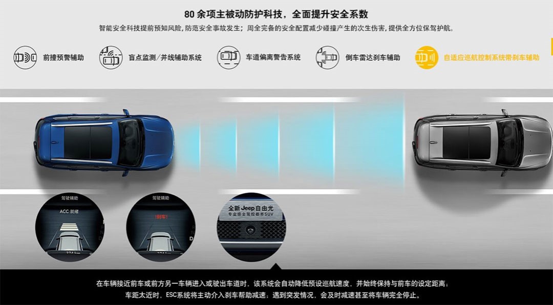 2020款自由光豪华版 夜鹰版现车到店！ 