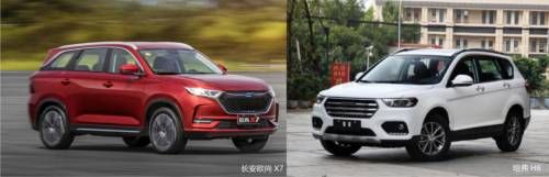 长安欧尚X7与哈弗H6，谁的男友力爆棚？