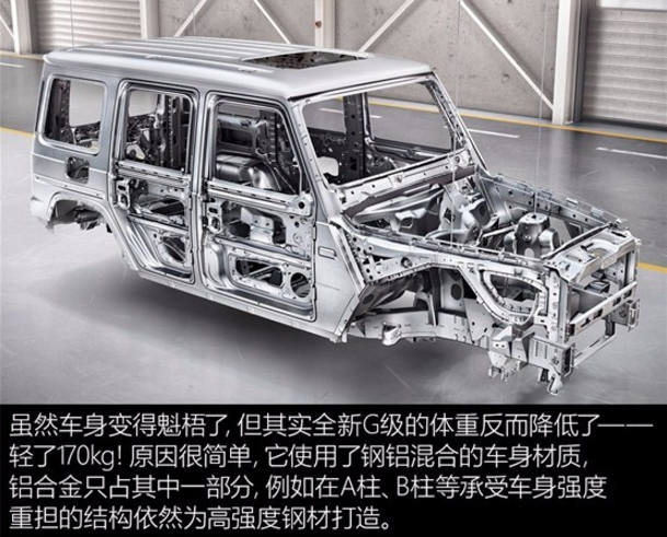 全新2019款奔驰G63AMG情暖春季惠价出击