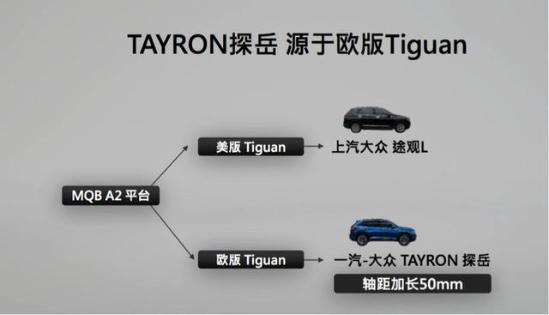 全球最畅销的大众车，改款后长成这样子，引进国内后还能火吗？