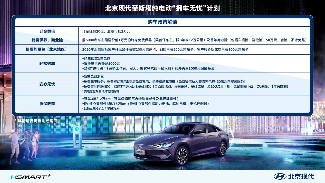 国补后再享3万礼遇 菲斯塔纯电动购车政策拆解详读