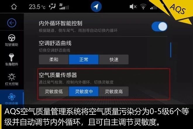 ȫգGM6¾硷