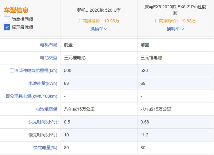 如何看电池健康值 news_0_0_CE2FB7440514CFBEF51B9B32CCA2D7B1.png