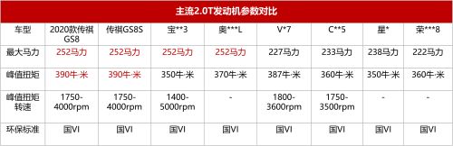 GS8390Tѹֱ緢Max㣡
