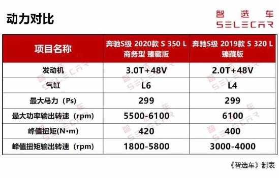 四不两直是什么级别干部 news_default_F3452587B6A20CF70F50A6E621ABAD2A.jpg