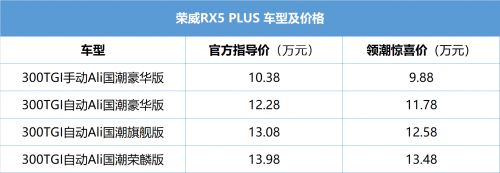 쳱ϲ9.88-13.48ԪRX5 PLUSʽ