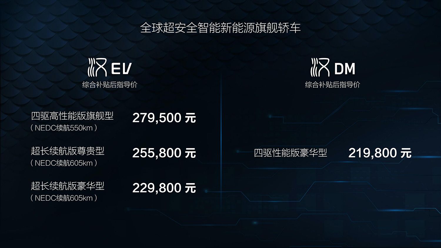 新能源旗舰轿车汉震撼上市 21.98万元起售
