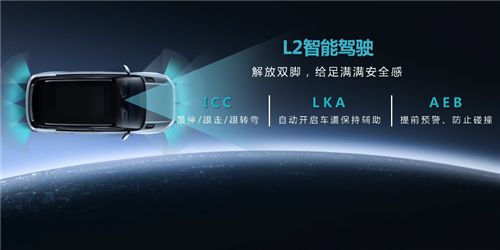 吉利ICON智能科技，点亮春城夏夜      