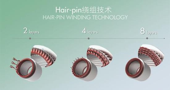 专访上汽集团副总工程师朱军，探索R标背后的秘密