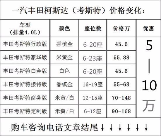 丰田考斯特12座报价 原装考斯特12座价格