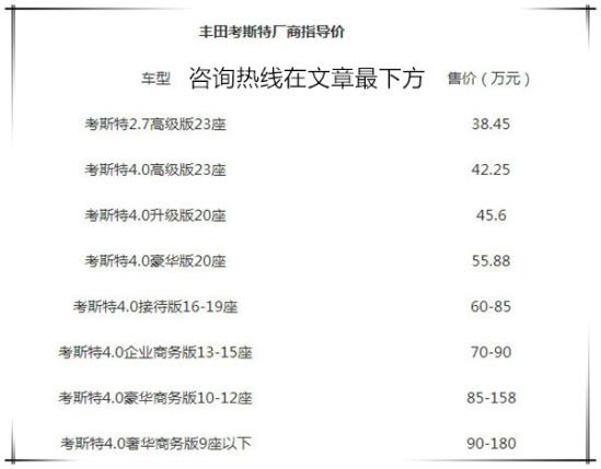 丰田考斯特10座顶配价格及豪华装潢报价