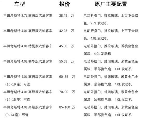 咨询电话：131 2020 1144 齐经理 (同微信)