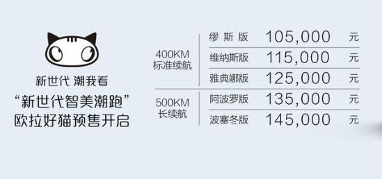 欧拉预售10.5万-14.5万元，赶快来