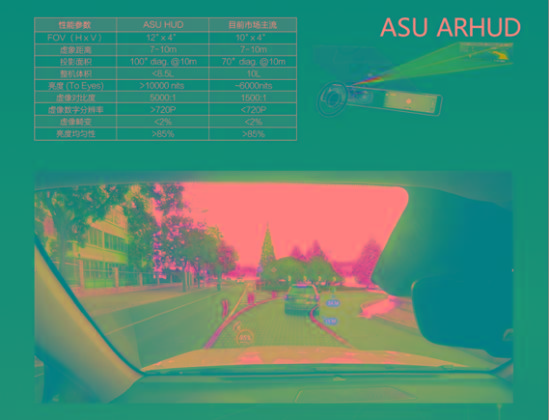 “一数科技”携手“一汽奔腾E01“首次亮相北京车展