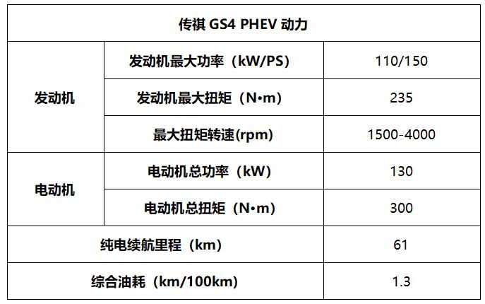全国2020年各地城市g_2020年全国各地彩礼图(3)