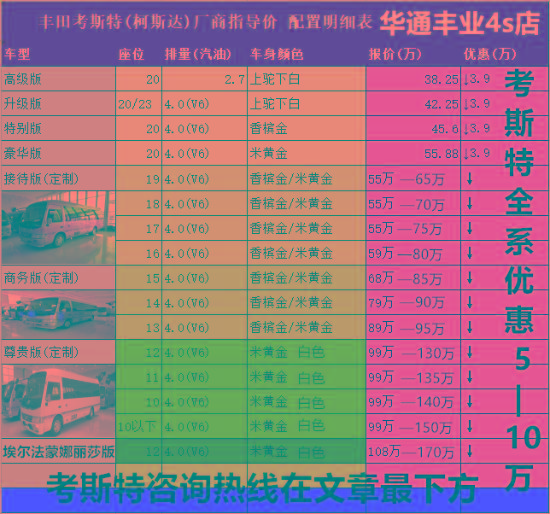 丰田考斯特16座价格米黄金色内饰配置