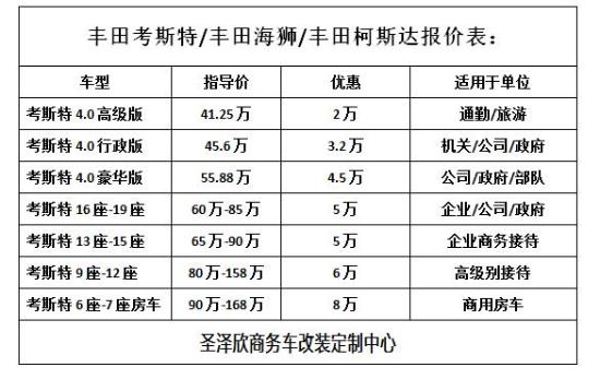 丰田考斯特10座价格 丰田考斯特价格布局大气