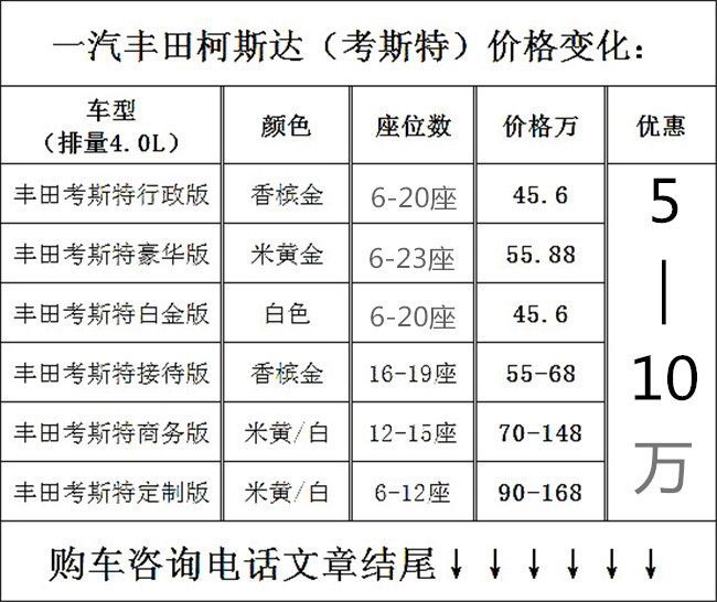 丰田考斯特13座价格表考斯特13座报价降价