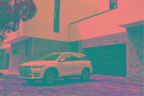 10万购车不知怎么选？不吹不黑，热门神车实力对比