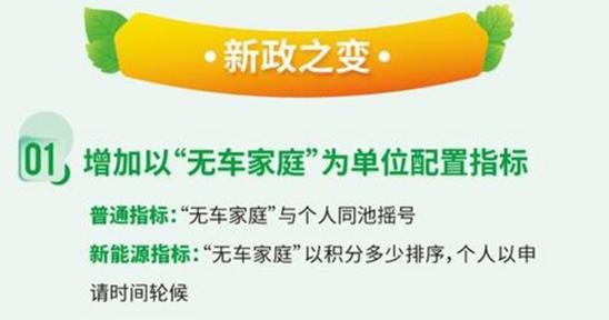 北京摇号新政解读：无车家庭增加过渡期，每人只能保留一个指标
