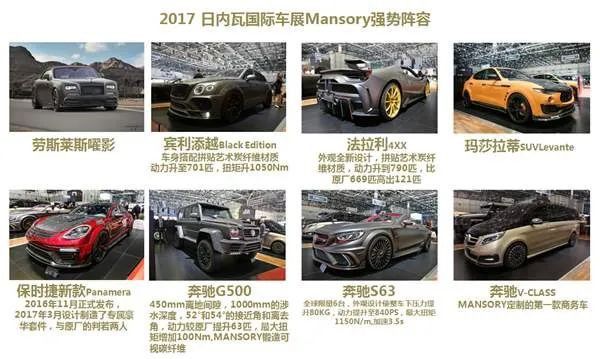 新生跑车 迈莎锐保时捷卡宴5座跑车型多少钱