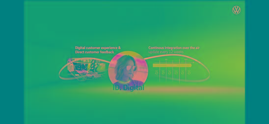 大众发布三位一体加速战略 2030年前推全自动驾驶