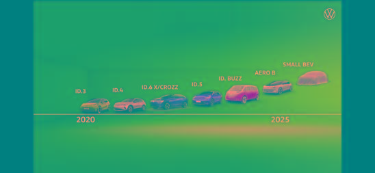 大众发布三位一体加速战略 2030年前推全自动驾驶