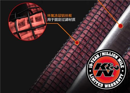 从细节到性能，KN空滤如何成为性能车的最佳拍档？